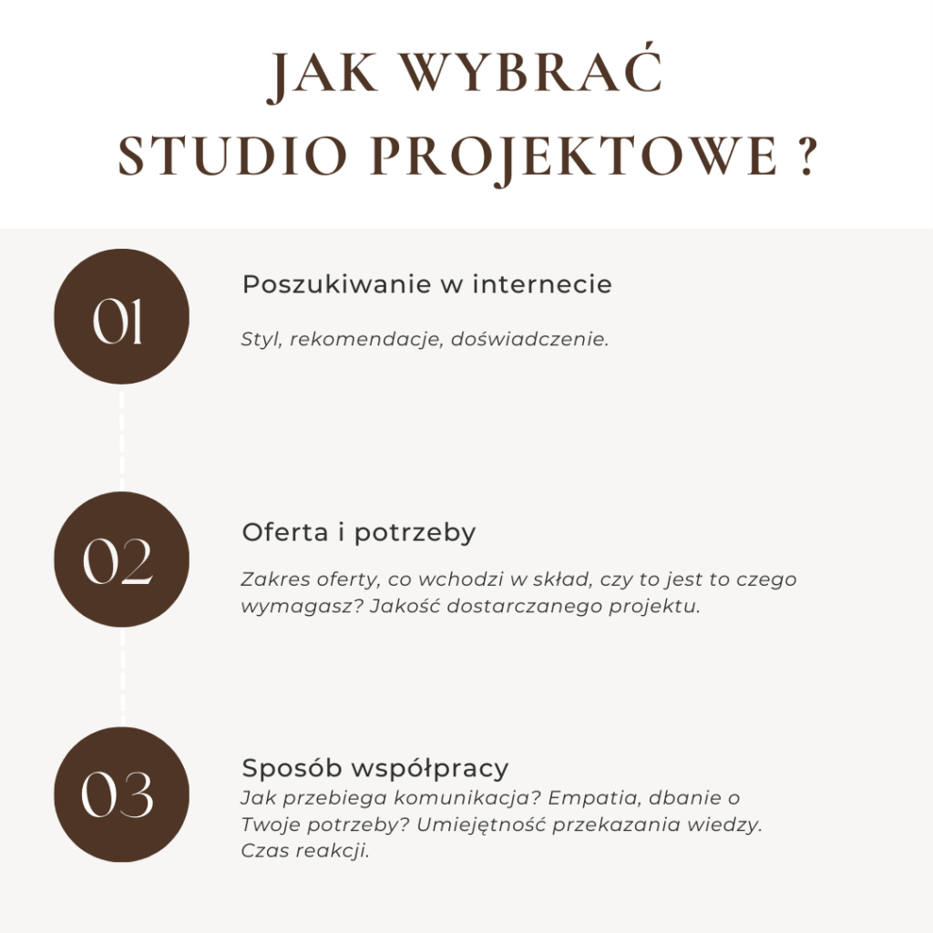 studio projektowe